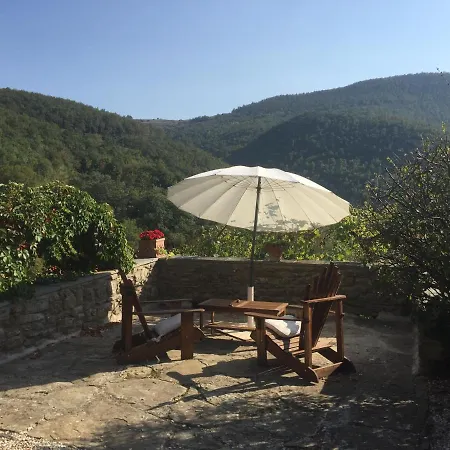 Ferienhaus Borgo Di Novole *