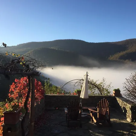 Borgo Di Novole *